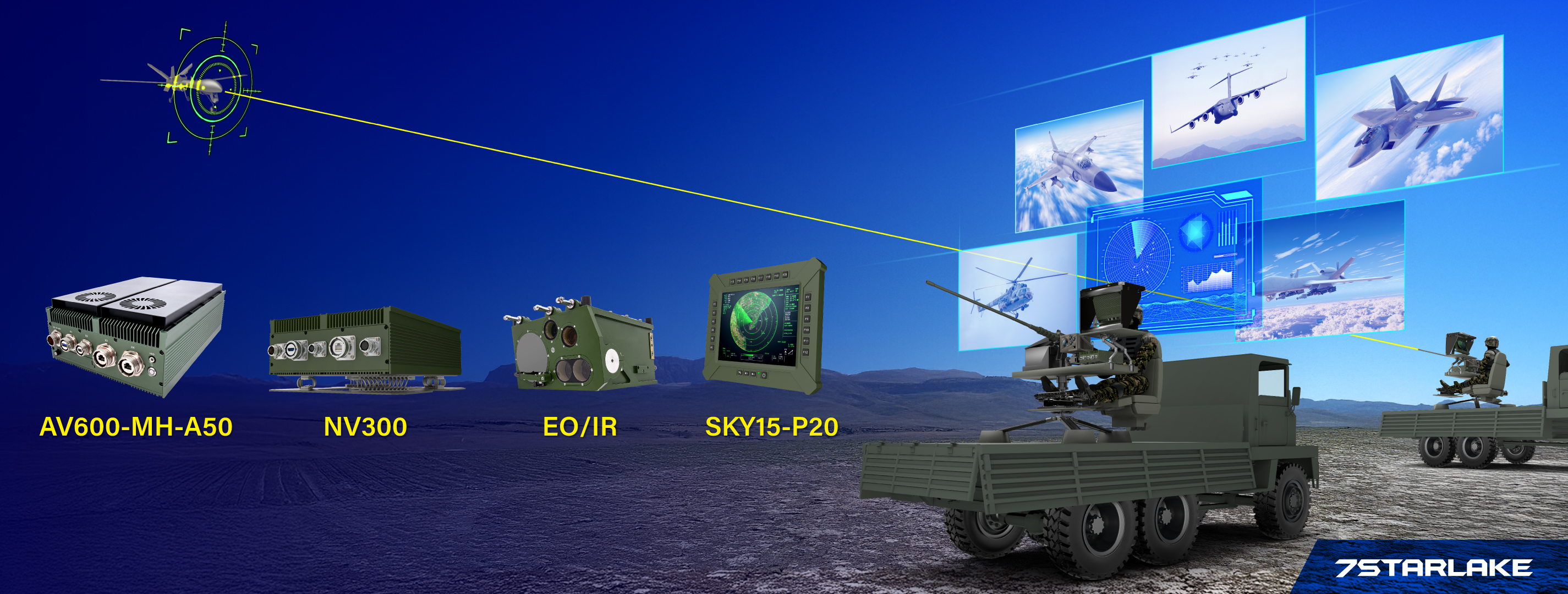 Sistem Pertahanan Drone AI Terintegrasi